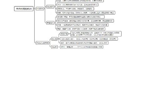 重难点09近代以前的世界（解析版）_07高考历史_2024年新高考资料_3.2024专项复习_2024年高考历史热点&middot;重点&middot;难点专练（新高考专用）