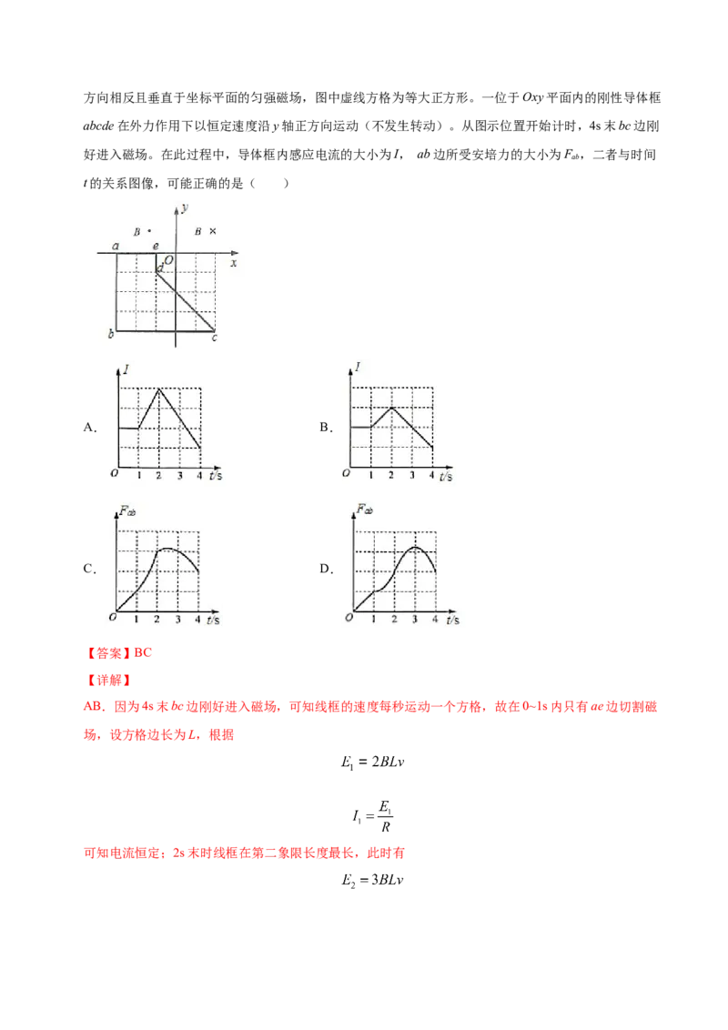 解密11电磁感应（解析版）-高频考点解密2021年高考物理二轮复习讲义+分层训练_04高考物理_新高考复习资料_2021年新高考资料_高频考点解密2021年高考物理二轮复习讲义+分层训练