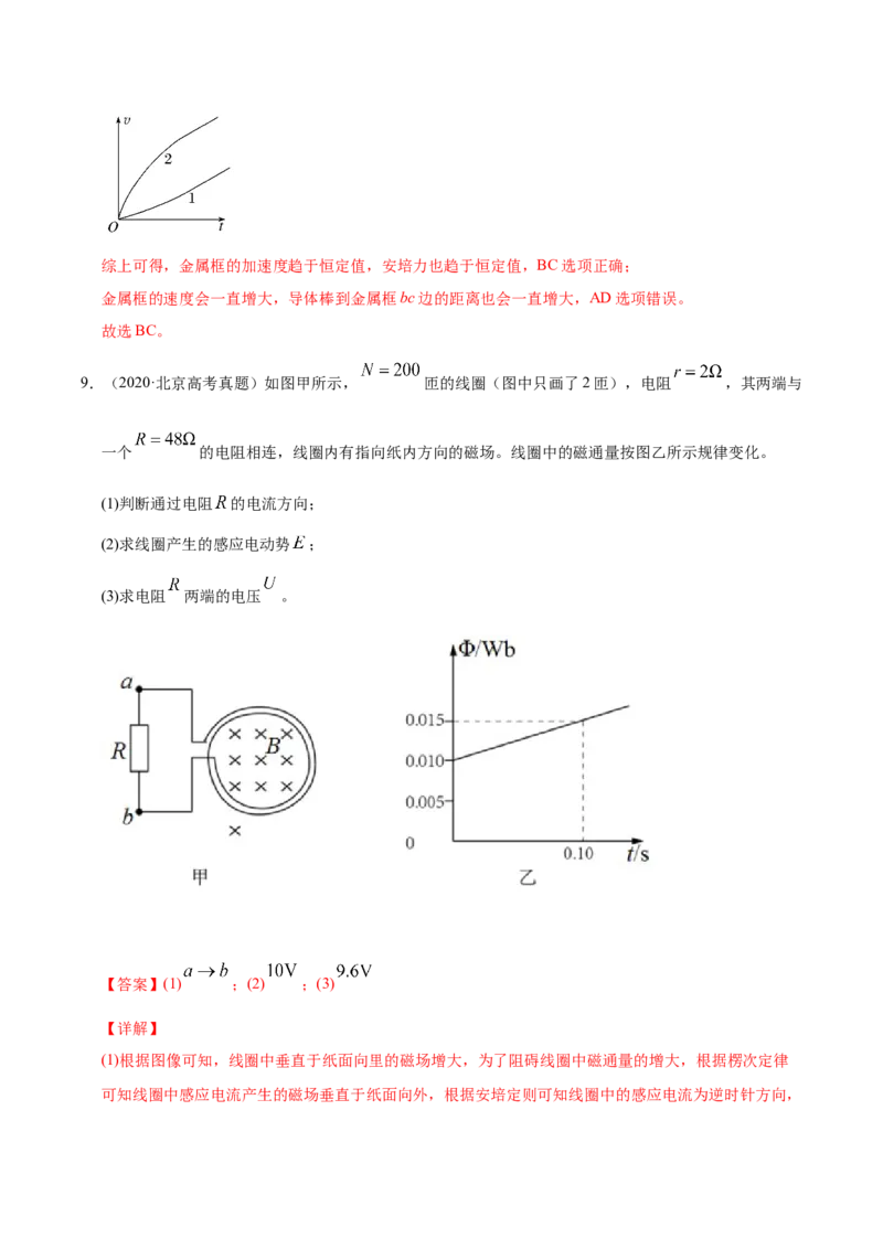 解密11电磁感应（解析版）-高频考点解密2021年高考物理二轮复习讲义+分层训练_04高考物理_新高考复习资料_2021年新高考资料_高频考点解密2021年高考物理二轮复习讲义+分层训练