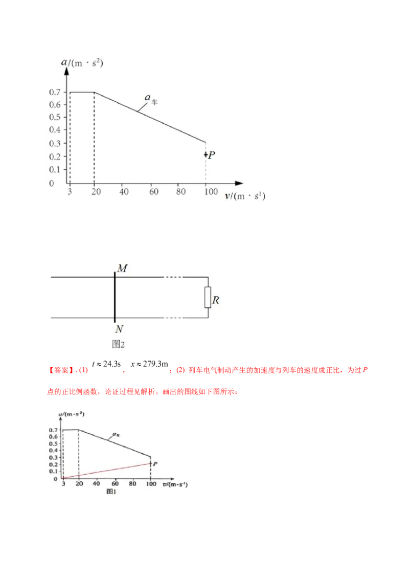解密11电磁感应（解析版）-高频考点解密2021年高考物理二轮复习讲义+分层训练_04高考物理_新高考复习资料_2021年新高考资料_高频考点解密2021年高考物理二轮复习讲义+分层训练