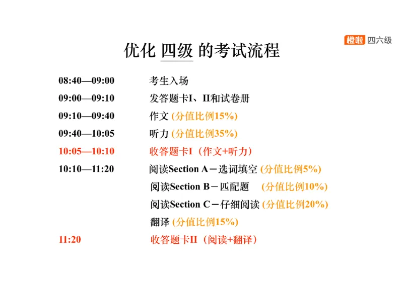 01.阅读精讲精练1_英语四六级保存避免失效_最新更新，视频都在这_2026、6月四级速转存易和谐_0、2025年12月四级_06.橙啦四级全程班石雷鹏_03.解题技巧+专项带练_03.阅读精讲精练_资料