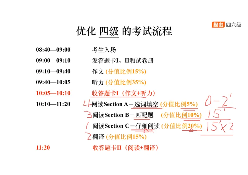 01.阅读精讲精练1_英语四六级保存避免失效_最新更新，视频都在这_2026、6月四级速转存易和谐_0、2025年12月四级_06.橙啦四级全程班石雷鹏_03.解题技巧+专项带练_03.阅读精讲精练_资料