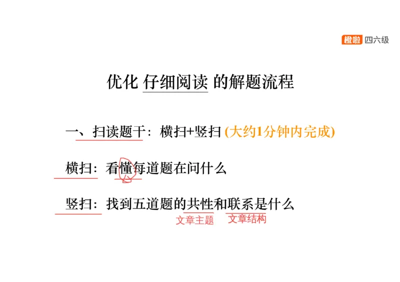 01.阅读精讲精练1_英语四六级保存避免失效_最新更新，视频都在这_2026、6月四级速转存易和谐_0、2025年12月四级_06.橙啦四级全程班石雷鹏_03.解题技巧+专项带练_03.阅读精讲精练_资料