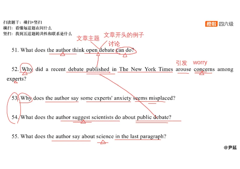 06.阅读精讲精练6_英语四六级保存避免失效_最新更新，视频都在这_2026、6月四级速转存易和谐_0、2025年12月四级_06.橙啦四级全程班石雷鹏_03.解题技巧+专项带练_03.阅读精讲精练_资料