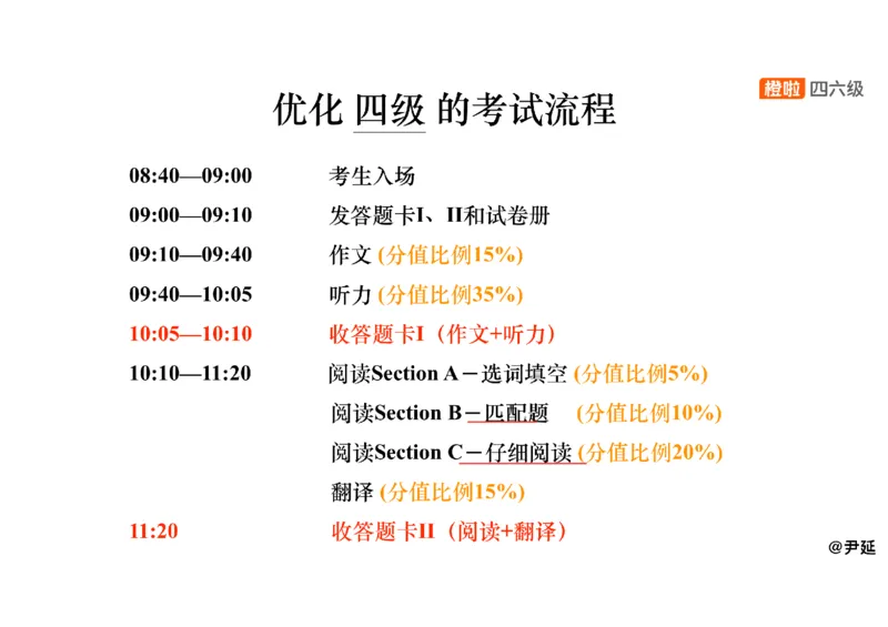 06.阅读精讲精练6_英语四六级保存避免失效_最新更新，视频都在这_2026、6月四级速转存易和谐_0、2025年12月四级_06.橙啦四级全程班石雷鹏_03.解题技巧+专项带练_03.阅读精讲精练_资料