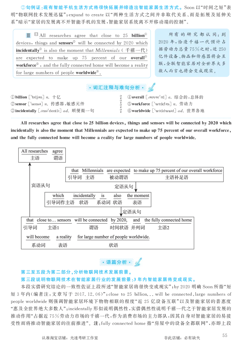 2017.12英语六级考试第2套解析_英语四六级保存避免失效_最新更新，视频都在这_2026，6月六级速转存易和谐_0、2025年12月六级_00.学丞六级全程班刘晓燕_00讲义资料_六级历年真题汇总