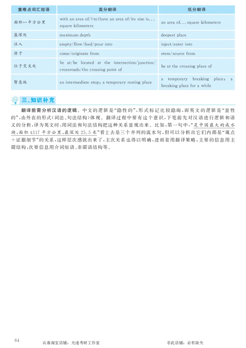 2017.12英语六级考试第2套解析_英语四六级保存避免失效_最新更新，视频都在这_2026，6月六级速转存易和谐_0、2025年12月六级_00.学丞六级全程班刘晓燕_00讲义资料_六级历年真题汇总