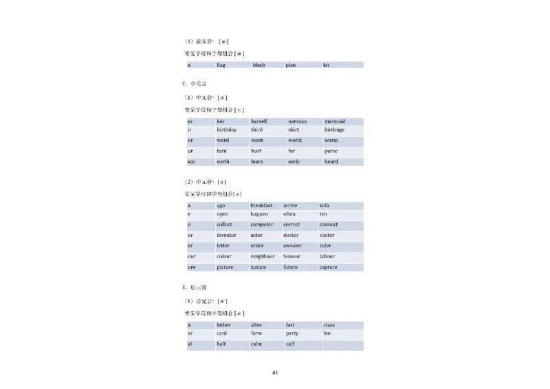 04.听力精讲4_英语四六级保存避免失效_最新更新，视频都在这_2026，6月六级速转存易和谐_0、2025年12月六级_06.橙啦六级全程班石雷鹏_03.真题技巧+专项带练_01.听力精讲_资料