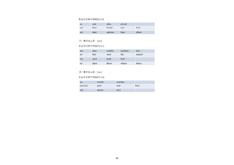 04.听力精讲4_英语四六级保存避免失效_最新更新，视频都在这_2026，6月六级速转存易和谐_0、2025年12月六级_06.橙啦六级全程班石雷鹏_03.真题技巧+专项带练_01.听力精讲_资料