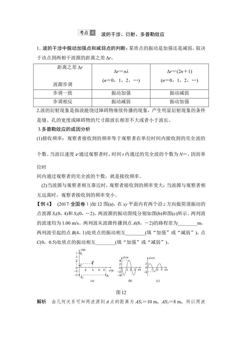 选修3-4第2讲_04高考物理_新高考复习资料_2022年新高考复习资料_高考物理2022年一轮复习各版本_3.2022年高考物理一轮复习新高考2粤冀渝湘适用_配套习题