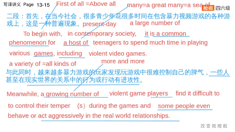 03.写作实训3：暴力游戏_英语四六级保存避免失效_最新更新，视频都在这_2026、6月四级速转存易和谐_0、2025年12月四级_06.橙啦四级全程班石雷鹏_03.解题技巧+专项带练_05.写作带练