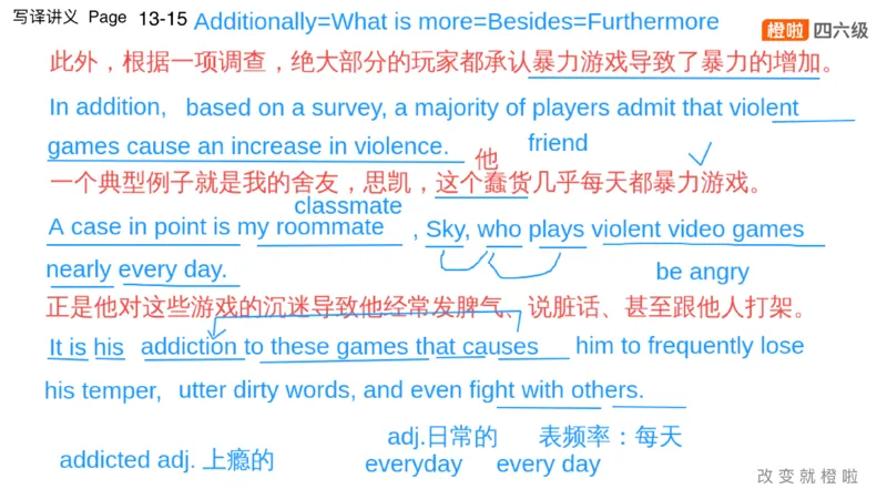 03.写作实训3：暴力游戏_英语四六级保存避免失效_最新更新，视频都在这_2026、6月四级速转存易和谐_0、2025年12月四级_06.橙啦四级全程班石雷鹏_03.解题技巧+专项带练_05.写作带练