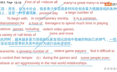 03.写作实训3：暴力游戏_英语四六级保存避免失效_最新更新，视频都在这_2026、6月四级速转存易和谐_0、2025年12月四级_06.橙啦四级全程班石雷鹏_03.解题技巧+专项带练_05.写作带练