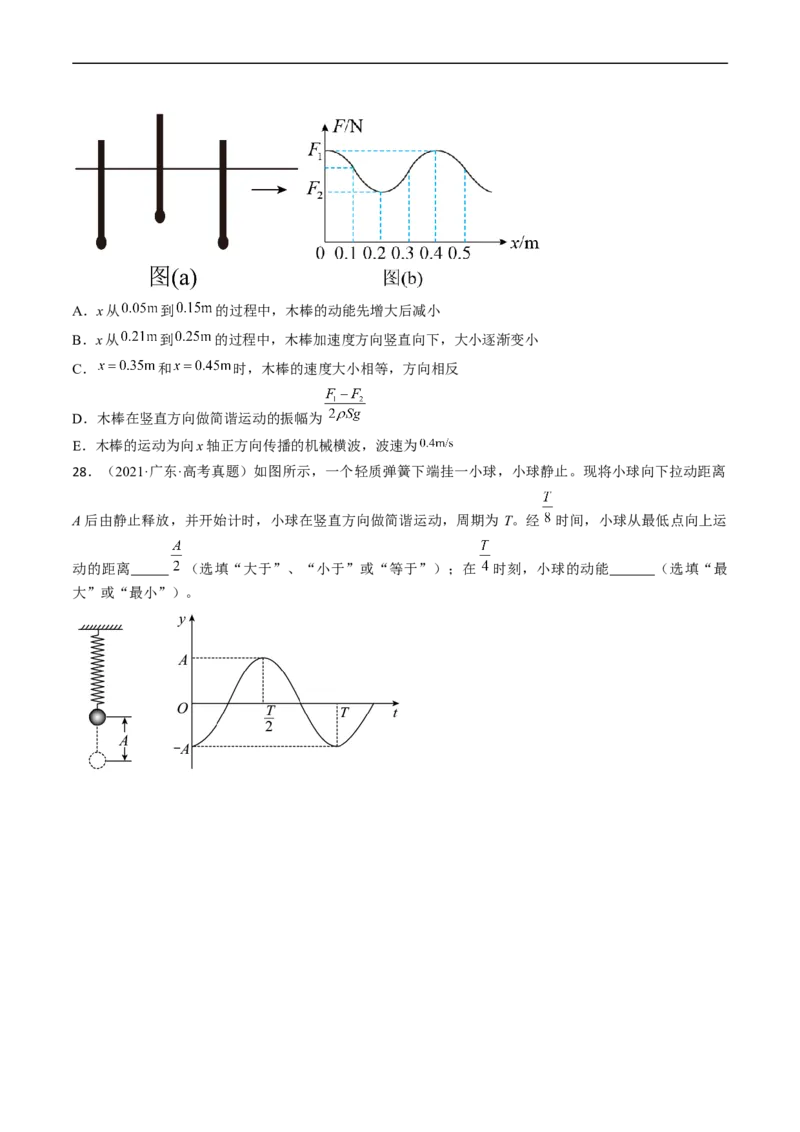 考点61机械振动（原卷版）_04高考物理_通用版（老高考）复习资料_2024年复习资料_完备战2024年高考物理一轮复习考点帮（全国通用）