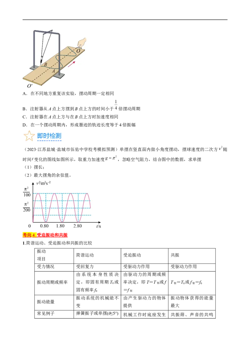 考点61机械振动（原卷版）_04高考物理_通用版（老高考）复习资料_2024年复习资料_完备战2024年高考物理一轮复习考点帮（全国通用）