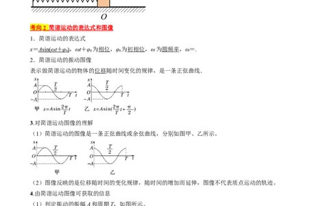 考点61机械振动（原卷版）_04高考物理_通用版（老高考）复习资料_2024年复习资料_完备战2024年高考物理一轮复习考点帮（全国通用）