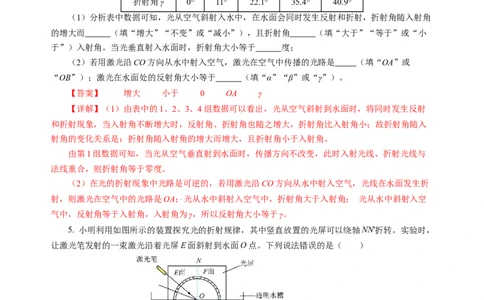 3.1光的折射（分层作业）（解析版）_8上-初中物理苏科版(4)_01课件+练习（齐全）_练习_3.1光的折射（分层作业）-上好课八年级物理上册同步高效课堂（苏科版2024）