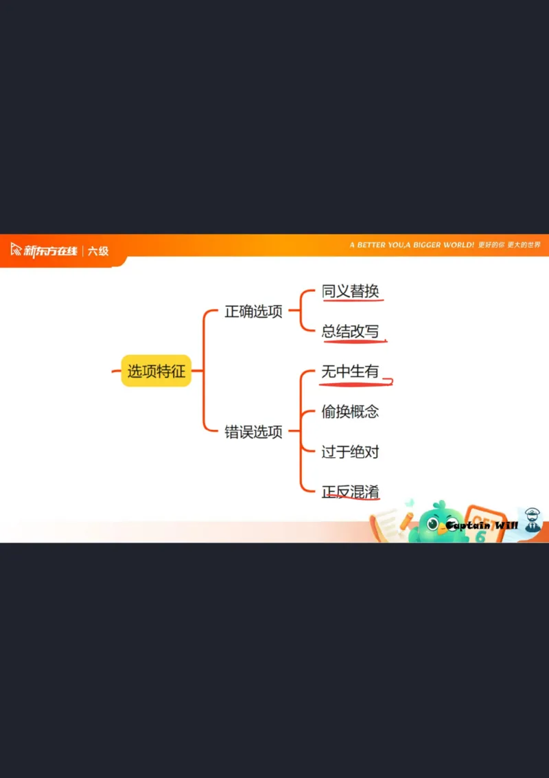 六级阅读第4课_选项特征_1758375721964_英语四六级保存避免失效_最新更新，视频都在这_2026，6月六级速转存易和谐_0、2025年12月六级_07.东方六级全程班陈志超_00.讲义_六级阅读