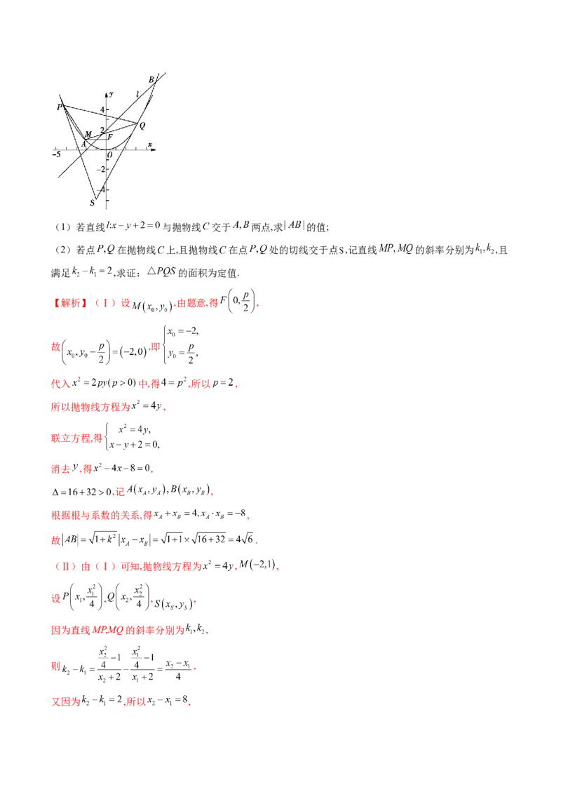 重难点突破09一类与斜率和、差、商、积问题的探究（四大题型）（解析版）_2025年新高考资料_一轮复习_2025年高考数学一轮复习讲练测（新教材新高考，含2024高考真题）