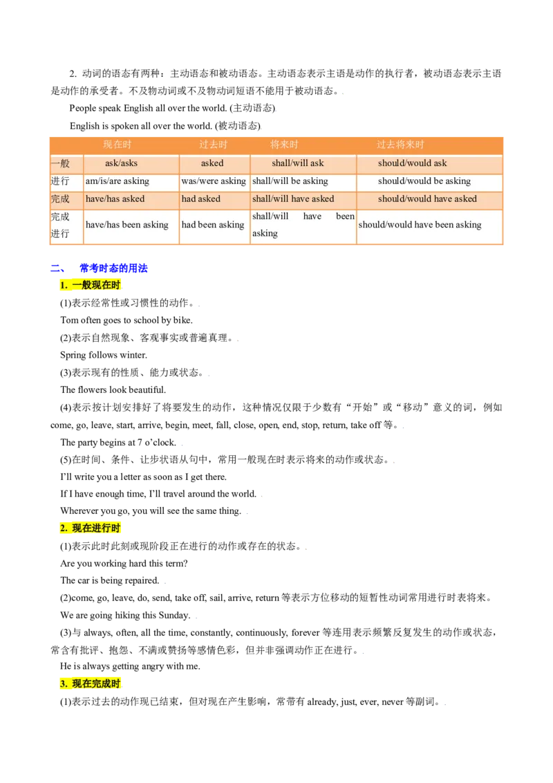 重难语法练04动词时态语态（解析版）_02高考数学_2025年新高考资料_二轮复习_01高考语文等多个文件_2025年高考英语二轮热点题型归纳与变式演练（新高考通用）_第四部分重点语法