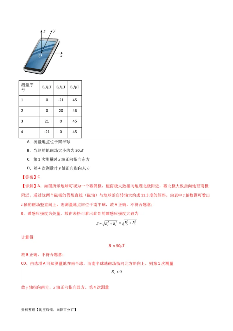 考点巩固卷65磁场的基本概念和规律的理解和应用（解析版）_04高考物理_新高考复习资料_2024新高考复习资料_一轮复习资料_完2024年高考物理一轮复习考点通关卷（新高考通用）