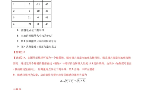 考点巩固卷65磁场的基本概念和规律的理解和应用（解析版）_04高考物理_新高考复习资料_2024新高考复习资料_一轮复习资料_完2024年高考物理一轮复习考点通关卷（新高考通用）