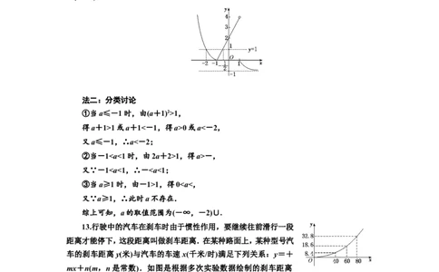 课时跟踪检测（五）函数及其表示作业_02高考数学_新高考复习资料_2022年新高考资料_2022届一轮复习讲练结合_第二章函数的概念与基本初等函数Ⅰ_第一节函数及其表示