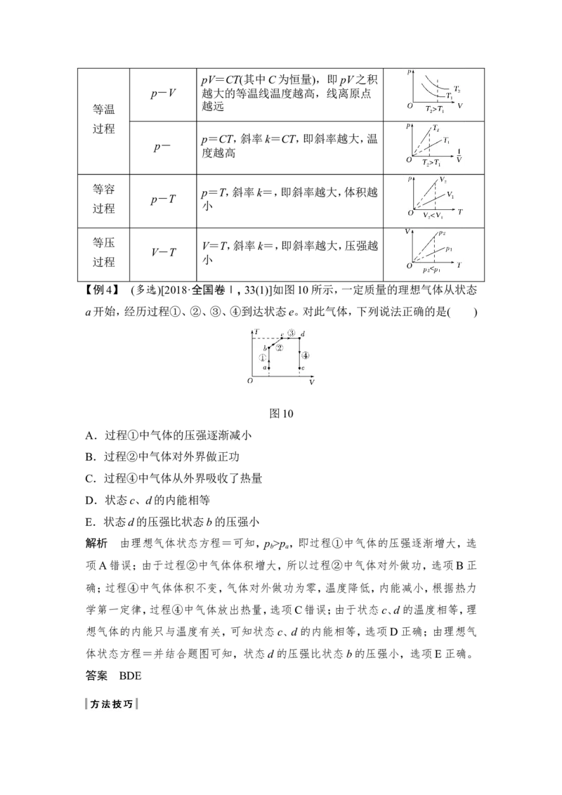 选修3-3第2讲_04高考物理_新高考复习资料_2022年新高考复习资料_高考物理2022年一轮复习各版本_3.2022年高考物理一轮复习新高考2粤冀渝湘适用_配套习题_选修3-3　热学