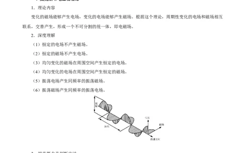 解密19电磁波相对论（解析版）-高频考点解密2021年高考物理二轮复习讲义+分层训练_04高考物理_新高考复习资料_2021年新高考资料