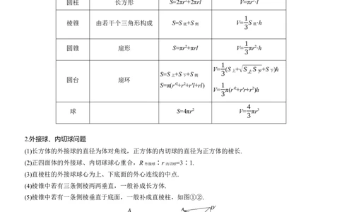 考前回顾　回顾5　立体几何与空间向量_2025年新高考资料_二轮复习_2025年高考数学大二轮_2025数学二轮专题复习学生用书Word版文档_专题复习_考前回顾