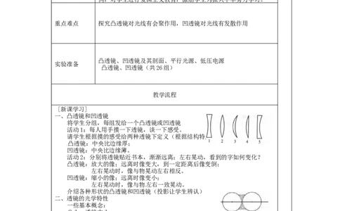 苏科初中物理八上《4.2透镜》word教案(8)_8上-初中物理苏科版(4)_赠送：旧版资料（和新版好多一样，仍具有很大参考价值）_02教案