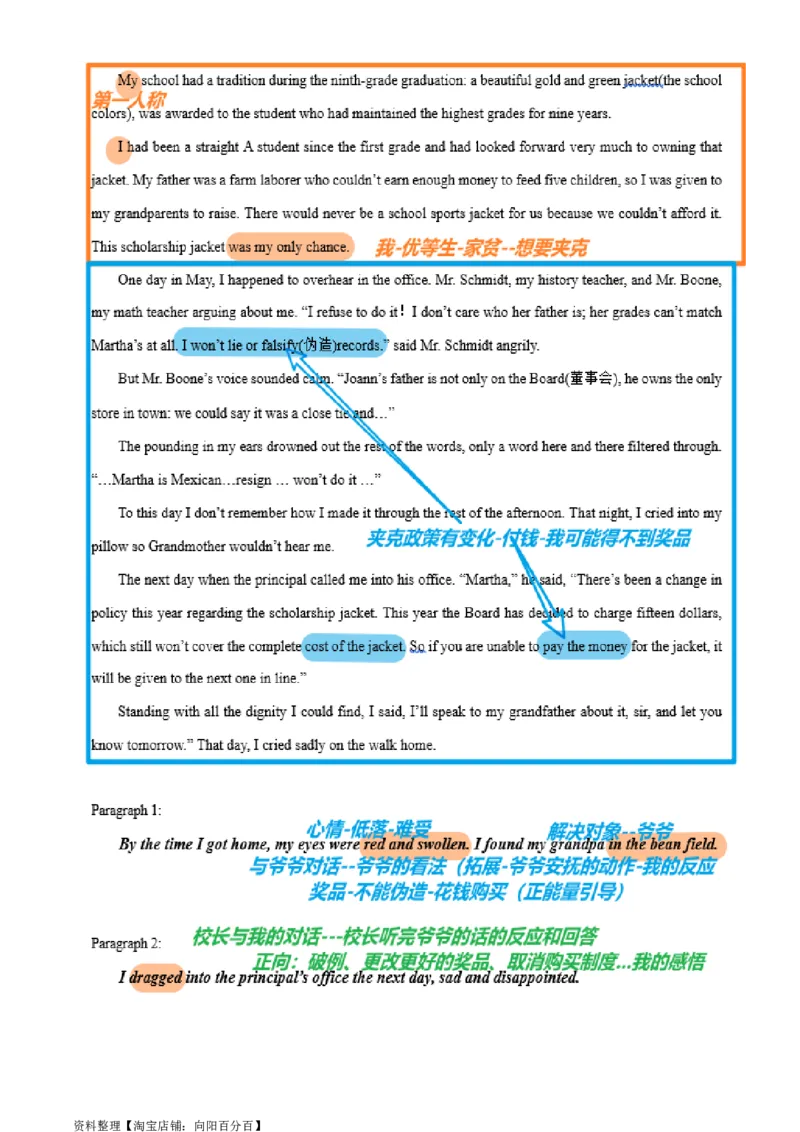 读后续写思维方向专练(11)-2024届高三英语一轮起航_03高考英语_新高考复习资料_2024年新高考资料_专项复习资料_读后续写思维专练-2024届高三英语大一轮复习作文起航