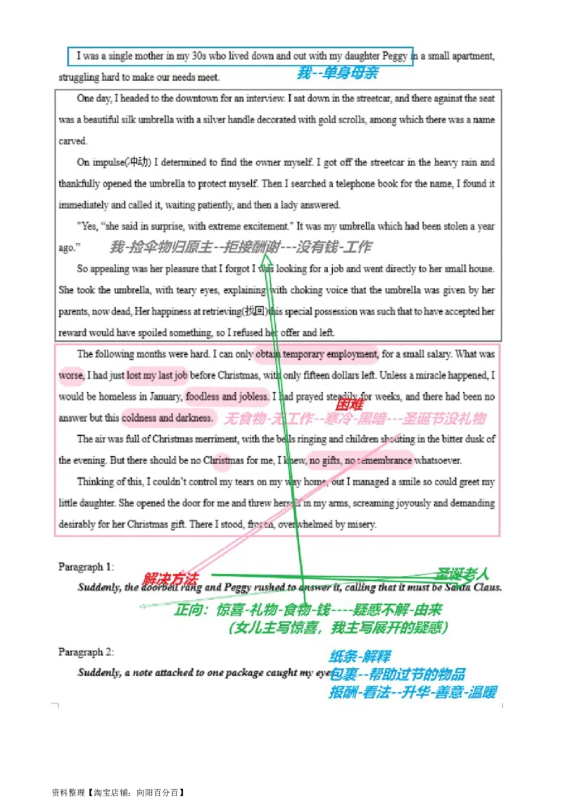 读后续写思维方向专练(11)-2024届高三英语一轮起航_03高考英语_新高考复习资料_2024年新高考资料_专项复习资料_读后续写思维专练-2024届高三英语大一轮复习作文起航