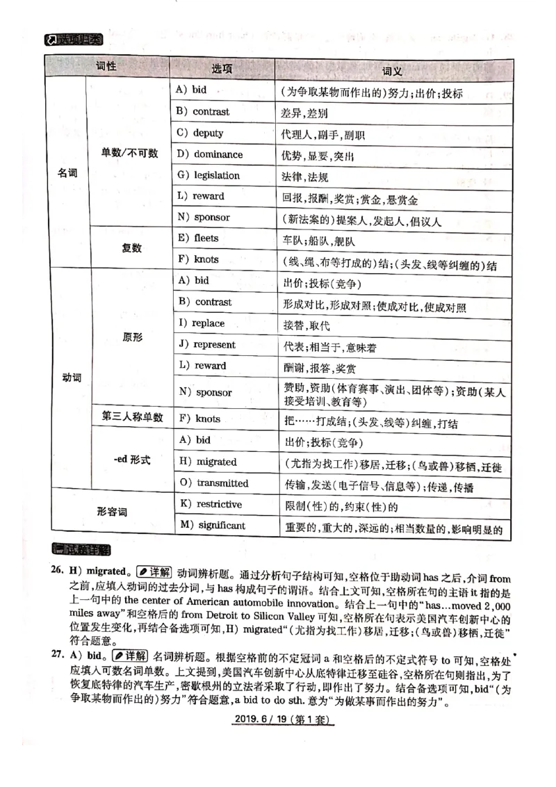 2019年6月份四级解析（全三套）_英语四六级保存避免失效_最新更新，视频都在这_2026、6月四级速转存易和谐_新大学英语2025.6月4.6级真题_※1.四级历年真题、解析及听力_2019年06月CET4
