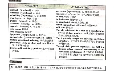 2019年6月份四级解析（全三套）_英语四六级保存避免失效_最新更新，视频都在这_2026、6月四级速转存易和谐_新大学英语2025.6月4.6级真题_※1.四级历年真题、解析及听力_2019年06月CET4