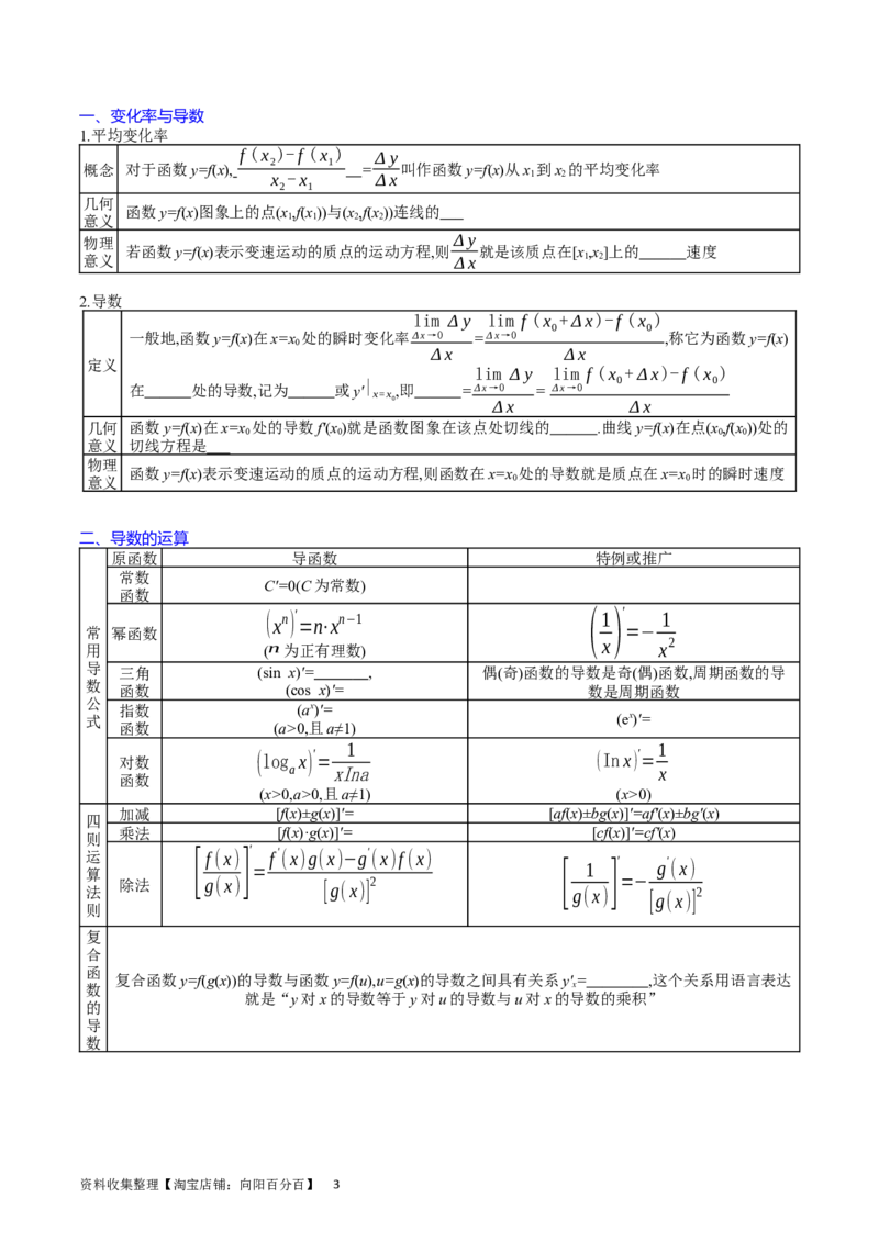 专题07导数的概念、运算及简单应用（学生版）_通用版（老高考）复习资料_2024年复习资料_完备战2024年高考数学一轮复习考点帮（全国通用）_核心考点讲练