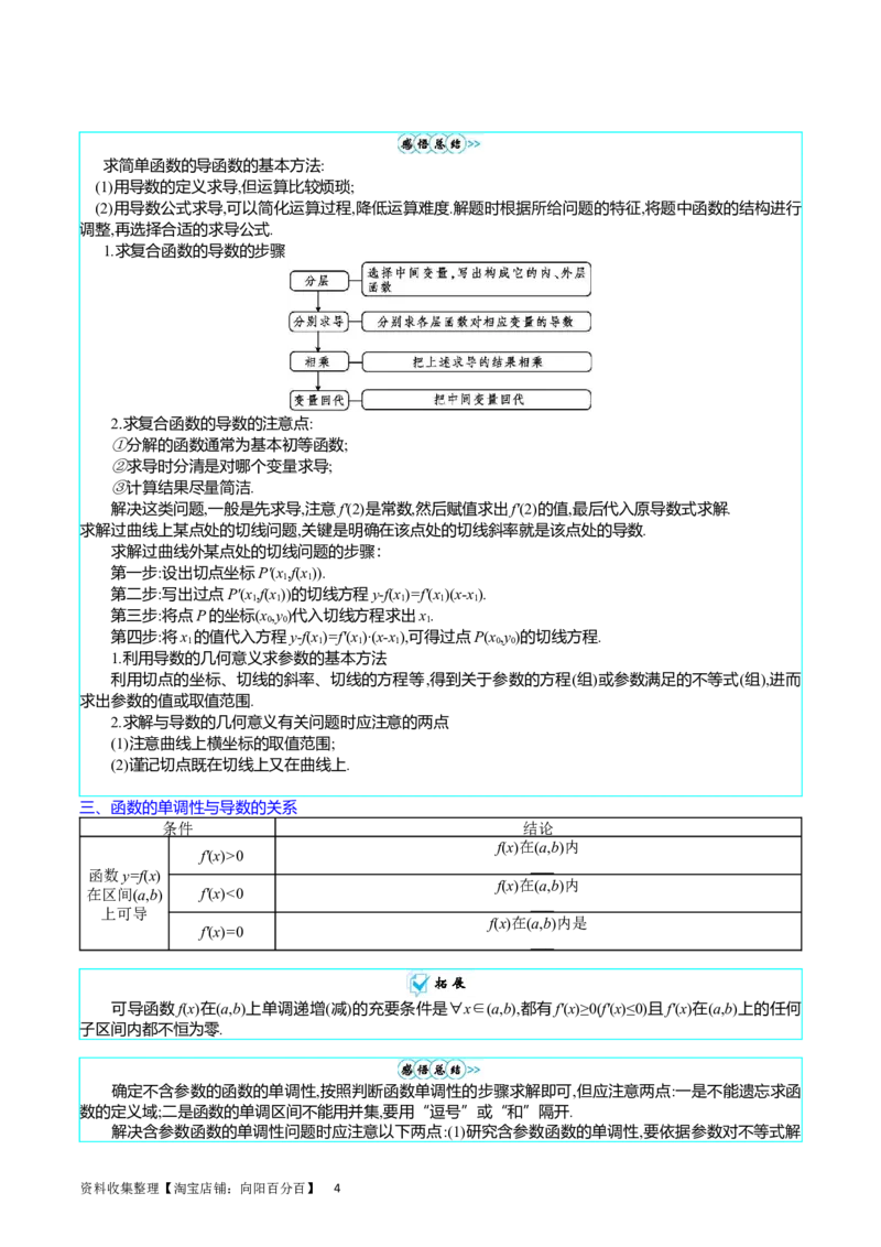 专题07导数的概念、运算及简单应用（学生版）_通用版（老高考）复习资料_2024年复习资料_完备战2024年高考数学一轮复习考点帮（全国通用）_核心考点讲练