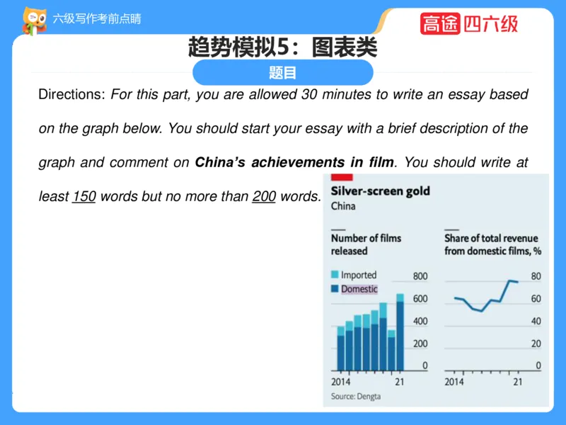 (3.3)-六级写作考前点睛_英语四六级保存避免失效_最新更新，视频都在这_2026，6月六级速转存易和谐_1、2025年6月六级_02.2026六级英语高途_六级秋季全程Standard班_{2}--资料