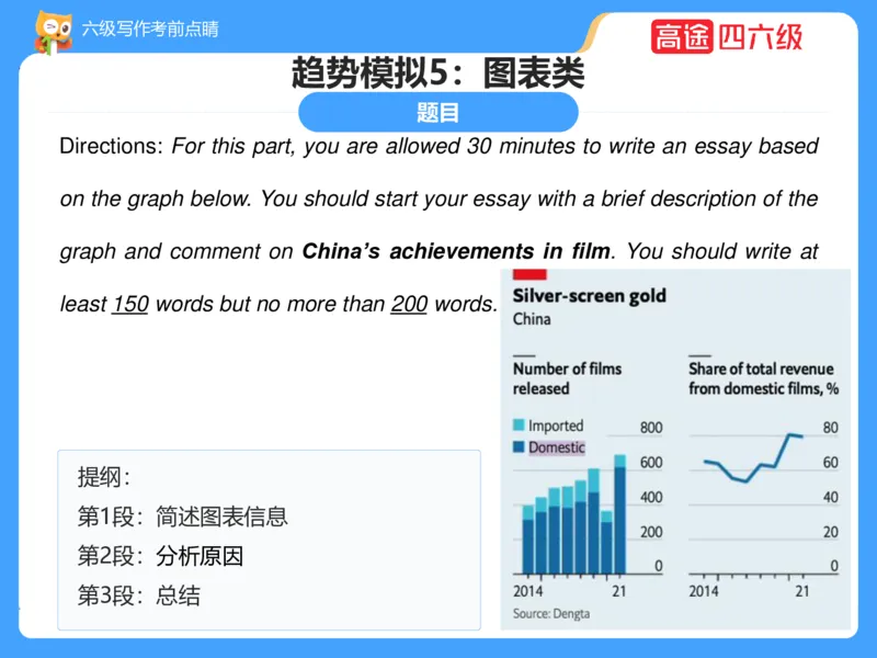 (3.3)-六级写作考前点睛_英语四六级保存避免失效_最新更新，视频都在这_2026，6月六级速转存易和谐_1、2025年6月六级_02.2026六级英语高途_六级秋季全程Standard班_{2}--资料