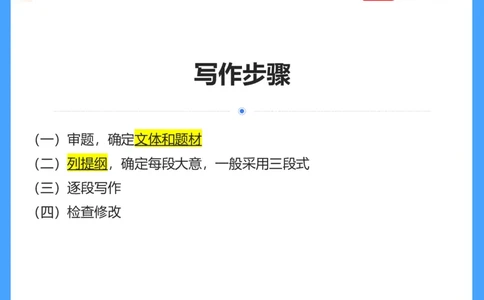 (3.3)-六级写作考前点睛_英语四六级保存避免失效_最新更新，视频都在这_2026，6月六级速转存易和谐_1、2025年6月六级_02.2026六级英语高途_六级秋季全程Standard班_{2}--资料