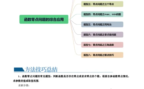 重难点突破09函数零点问题的综合应用（八大题型）（解析版）_02高考数学_新高考复习资料_2024年新高考资料_一轮复习资料_第三章一元函数的导数及其应用