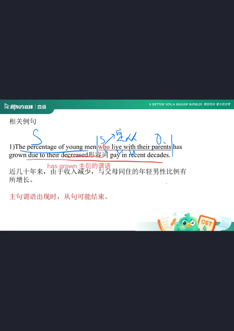 0920四级语法4笔记_1759147414209_英语四六级保存避免失效_最新更新，视频都在这_2026、6月四级速转存易和谐_0、2025年12月四级_07.东方四级全程班陈志超_00.讲义_四级核心技巧讲解