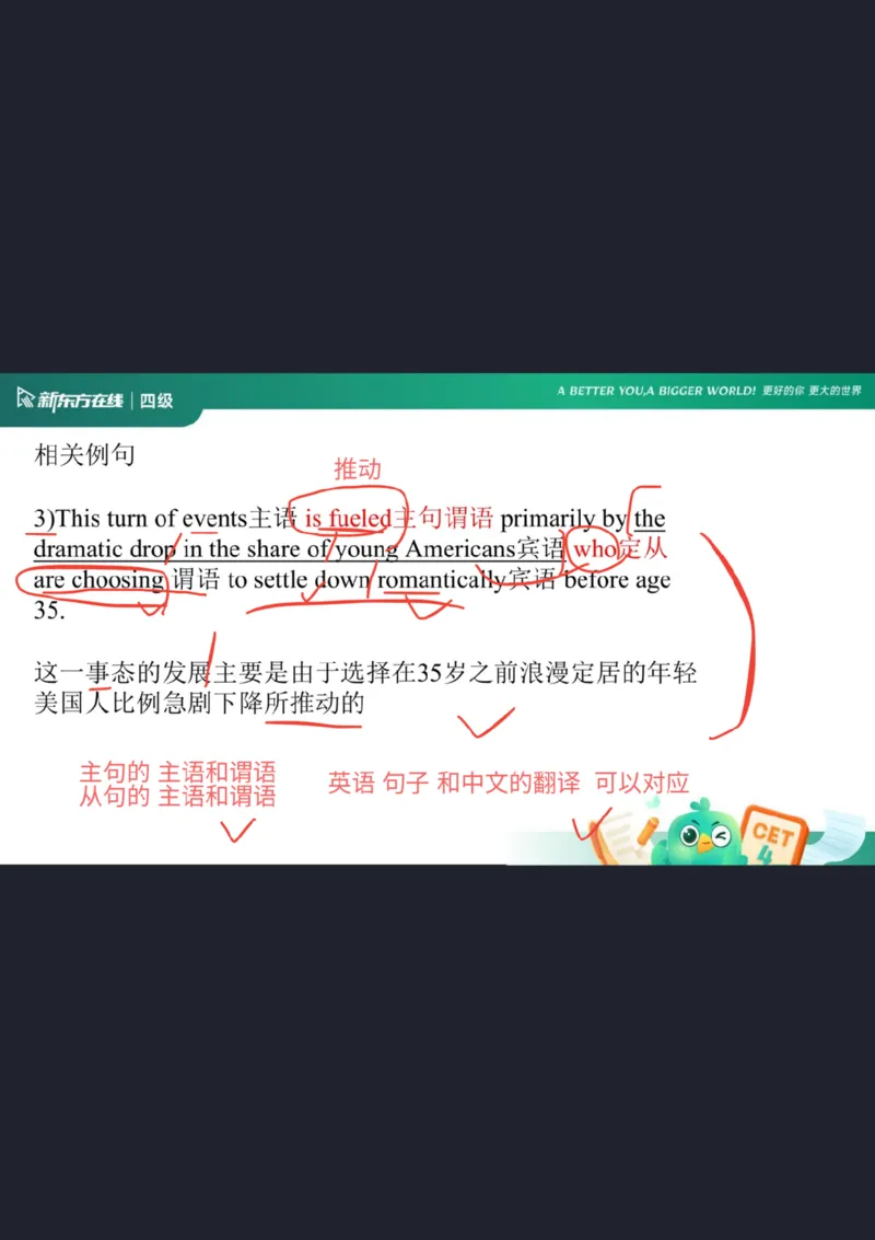0920四级语法4笔记_1759147414209_英语四六级保存避免失效_最新更新，视频都在这_2026、6月四级速转存易和谐_0、2025年12月四级_07.东方四级全程班陈志超_00.讲义_四级核心技巧讲解