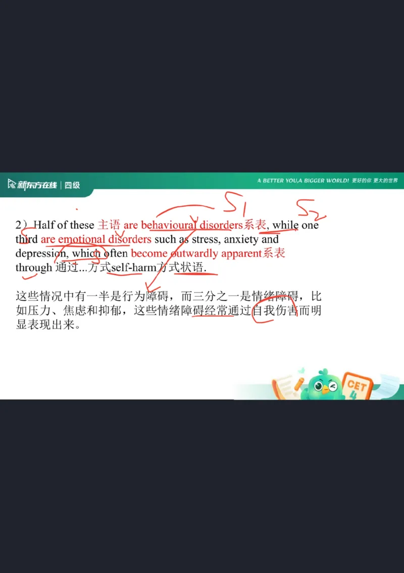 0920四级语法4笔记_1759147414209_英语四六级保存避免失效_最新更新，视频都在这_2026、6月四级速转存易和谐_0、2025年12月四级_07.东方四级全程班陈志超_00.讲义_四级核心技巧讲解