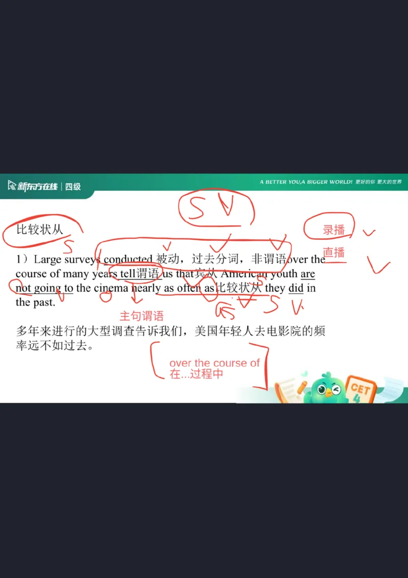 0920四级语法4笔记_1759147414209_英语四六级保存避免失效_最新更新，视频都在这_2026、6月四级速转存易和谐_0、2025年12月四级_07.东方四级全程班陈志超_00.讲义_四级核心技巧讲解