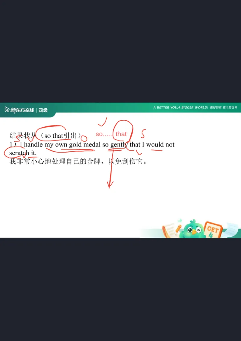 0920四级语法4笔记_1759147414209_英语四六级保存避免失效_最新更新，视频都在这_2026、6月四级速转存易和谐_0、2025年12月四级_07.东方四级全程班陈志超_00.讲义_四级核心技巧讲解