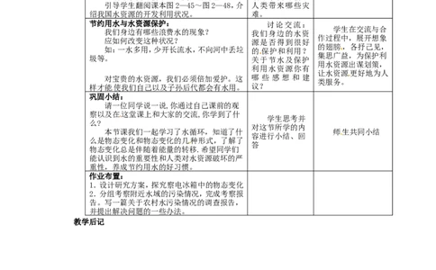 苏科初中物理八上《2.5水循环》word教案(2)_8上-初中物理苏科版(4)_赠送：旧版资料（和新版好多一样，仍具有很大参考价值）_02教案