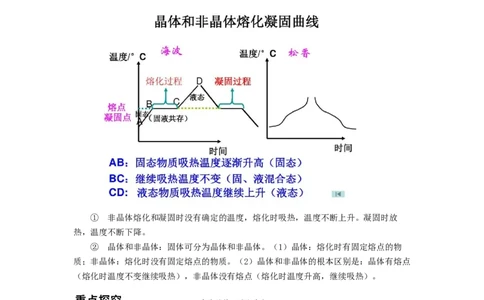 2.3熔化和凝固教案(解析版)_8上-初中物理苏科版(4)_赠送：旧版资料（和新版好多一样，仍具有很大参考价值）_03讲义_2.3熔化和凝固教案(解析版)