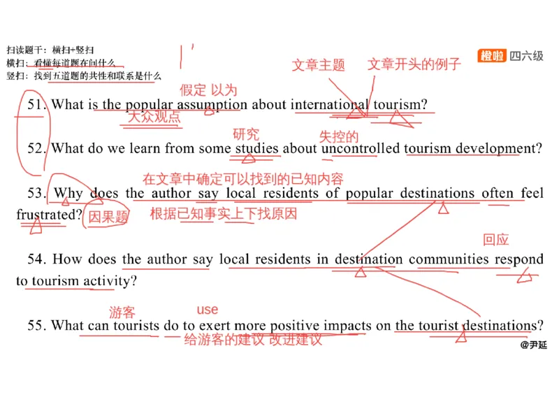 03.阅读精讲精练3_英语四六级保存避免失效_最新更新，视频都在这_2026，6月六级速转存易和谐_0、2025年12月六级_06.橙啦六级全程班石雷鹏_03.真题技巧+专项带练_03.阅读精讲精练_资料