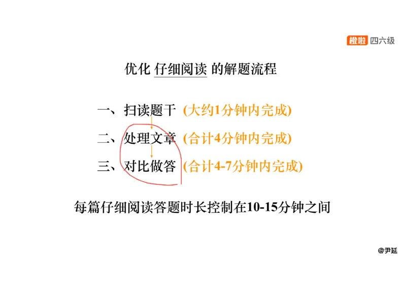 03.阅读精讲精练3_英语四六级保存避免失效_最新更新，视频都在这_2026，6月六级速转存易和谐_0、2025年12月六级_06.橙啦六级全程班石雷鹏_03.真题技巧+专项带练_03.阅读精讲精练_资料
